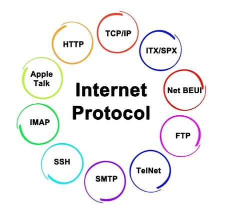 Que sont les adresses IP privées ?