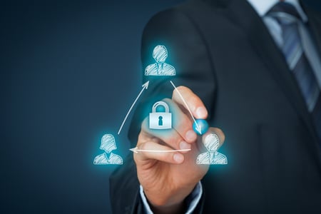 Comment protéger votre vie privée et confidentialité en ligne