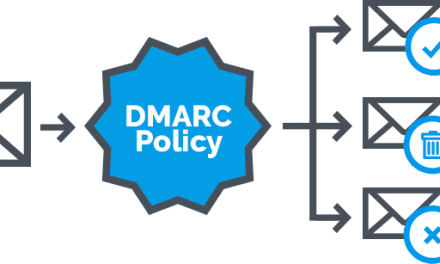 Échec de DMARC : Quelles sont les causes de l’échec de DMARC en 2022 ?