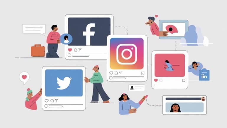 Connexion entre réseaux sociaux